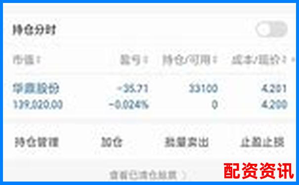实盘10倍杠杆APP排行榜：用户评分与下载量对比-三倍杠杆做多跌多少爆仓