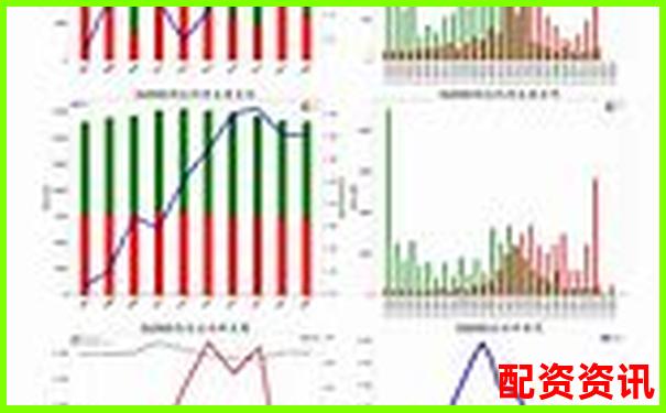 炒股10倍杠杆软件排行榜更新：新增三家黑马平台-百倍杠杆亏多少会爆仓