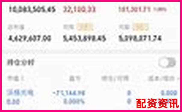 实盘平台和虚盘平台的“出金差异”全解析-股票配资合同合法吗?