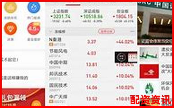 手机炒股开户APP推荐合集（免费+好用）-正规配资平台网站有哪些公司
