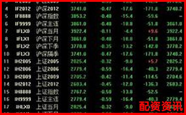 股票杠杆怎么用不会爆仓？高手经验分享-有合法的股票配资机构吗