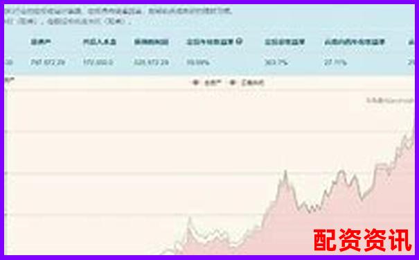未来暴涨1000倍的股票值得长期持有吗？-十大配资平台排行榜2023年