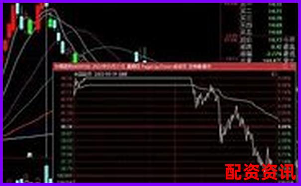 如何发现2025年有望20倍大妖股的信号？-平台被骗的钱能追回吗