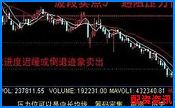 股票杠杆做短线好还是波段好？操作建议参考-5倍杠杆容易爆仓吗