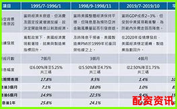 2025年哪些题材最有希望造就十倍股？-股票杠杆可以加几倍吗为什么