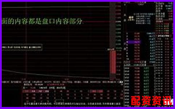 炒股杠杆账户做“盘口分时战法”成功率如何？-股票配资网站有哪些