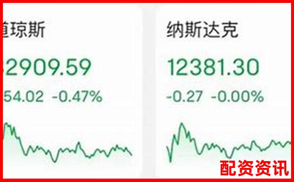 每年选一只暴涨潜力股，十年是否可能暴涨1000倍？-股票杠杆吧 杨方配资开户