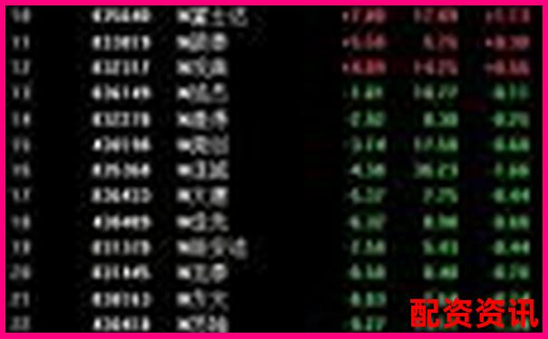 开户时需要上传哪些资料？炒股新手操作指南-加杠杆需要什么条件