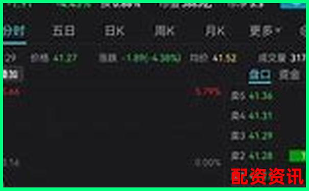 股票配资一年能赚多少？别再幻想暴富了