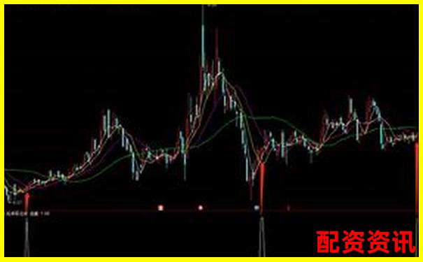 未来暴涨1000倍的股票筛选公式分享-正规杠杆配资平台有哪些