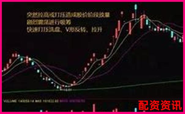 如何判断一只股是否有成为妖股的潜力？