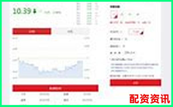 新手怎么判断配资平台是不是实盘交易？