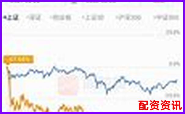 炒股杠杆账户如何应对“爆雷”行情？应急策略详解-股票十倍杠杆正规平台加杠网