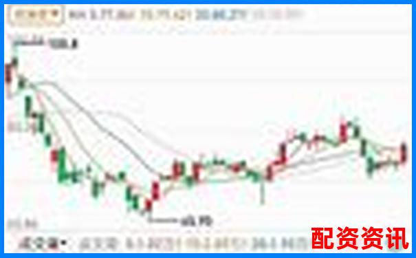 买什么股票最安全挣钱？稳定增长+低估值的绝配股-股票配资合法吗个人可以买吗