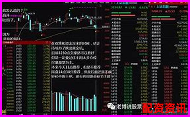 股票杠杆入门到实战：超全图文教程-股票配资推荐哪家正规
