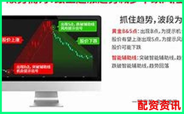 炒股10倍杠杆软件支持港股或美股吗？平台功能评测-恒指期货期货交易平台有哪些
