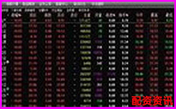新手炒股买什么股票最安全挣钱？专家告诉你答案-什么叫炒股加杠杆呢
