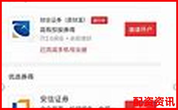 为什么开户必须实名认证？第一次买股票需了解的事-中国股票配资一览表官网下载