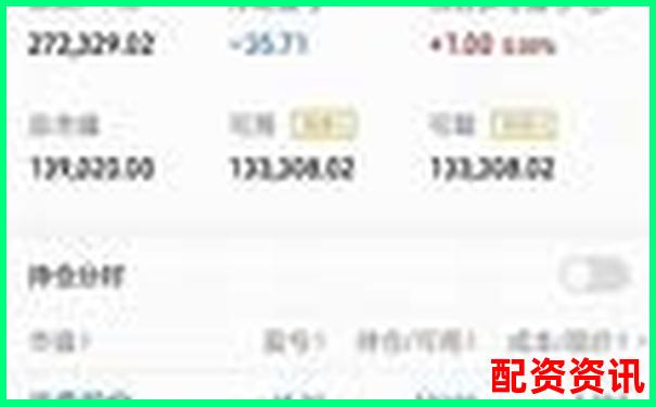 实盘10倍杠杆APP有没有智能风控？附实测数据-国债期货的杠杆倍数