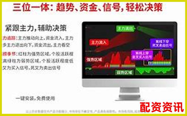 炒股杠杆平台实测对比：手续费、风控、到账速度全公开-股票杠杆最大倍数怎么算出来的