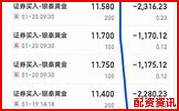 新手开户平台排行榜：第一次开户别选错！-杠杆原理是什么意思
