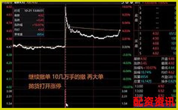 哪些平台推荐的“涨停股”第二天直接跌停？真实案例警示-合约杠杆倍数怎么计算收益的