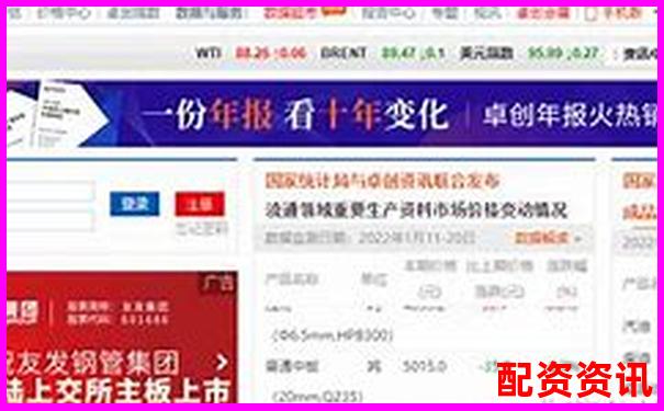 学生党适合用哪个平台？十大正规炒股平台对比-100倍杠杆和200倍杠杆区别