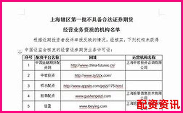 杠杆配资平台突然封号是什么原因？规则透明度对比