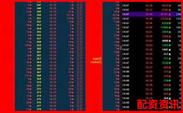 实战测试：10倍杠杆在周五尾盘操作是否危险？-做股票配资到底是否为违法