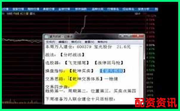 新手怎么买股票？首选银行股、蓝筹股还是科技股？-国内合法的十大配资平台