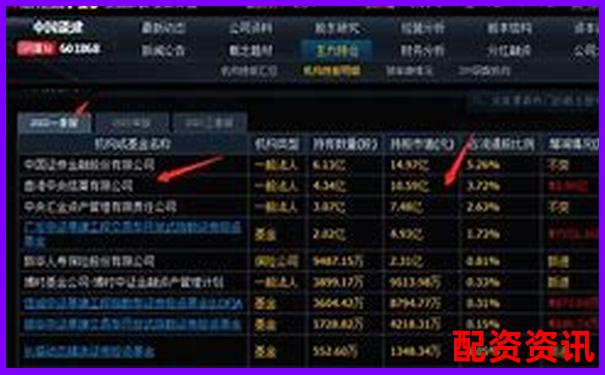 2025新手开户攻略：怎么买第一只股票-股票配资口碑排行榜前十名
