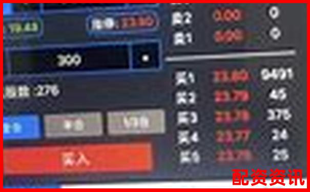 实盘讲解：10倍杠杆如何用30分钟赚3个点-华倍动力股吧股票行情查询
