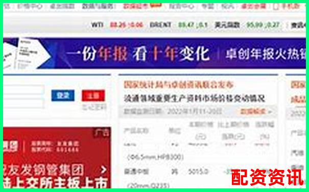 炒股杠杆平台排名前十有哪些？2025年版本推荐-茅台股价翻了3万倍