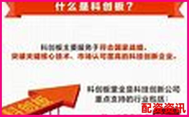 中国十大正规平台是否支持科创板、新三板？-a股加杠杆需要什么条件
