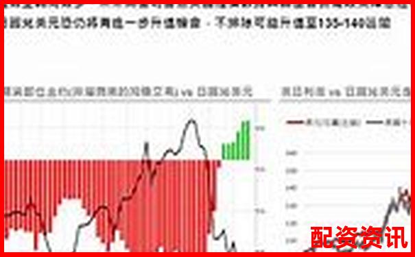 哪些个股近期主力增仓明显？2025年或将爆发-股票杠杆怎么弄佰朔资本怎么注册