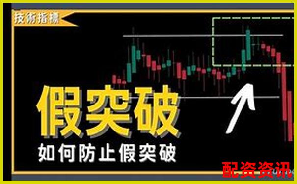 用10倍杠杆炒股时如何识别假突破？防止追高被套-期货交易平台哪个最可靠