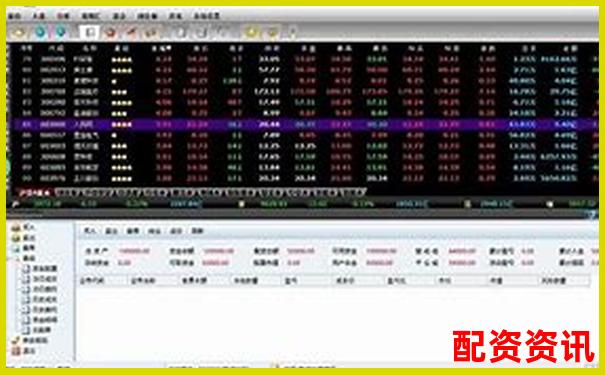 股票配资平台推荐合集：适合各类操盘风格-股票杠杆网站佰朔资本简介