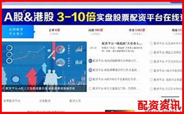 配资平台是否会读取你的本地账户？数据安全问题解析-业绩预增10倍以上的股票2024