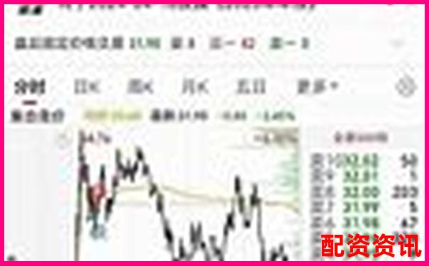 实盘10倍杠杆APP强平机制详解：多少保证金才安全？-2025年有望翻十倍的股票有哪些呢知乎