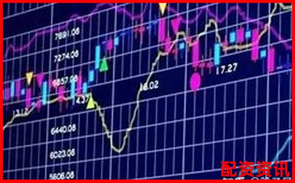 哪些股票适合长期定投，2025或将暴涨十倍？-现在还有股票配资平台配资吗