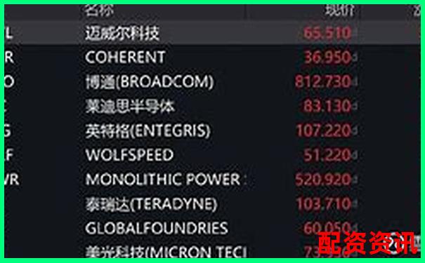 哪些公司具备暴涨1000倍潜力？市值分析参考-比特币100倍杠杆交易所