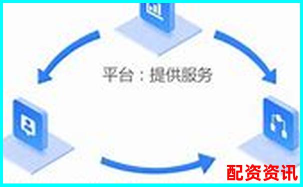 哪些信号说明配资平台要跑路了？赶紧自查-配股股票一般会跌多少倍呢