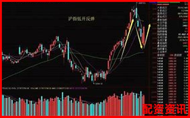 未来暴涨1000倍的股票可能来自哪些板块？-做股票配资工作挣钱吗知乎