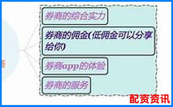 手机开户炒股可以换券商吗？转户流程详解-中国移动股票涨了多少倍