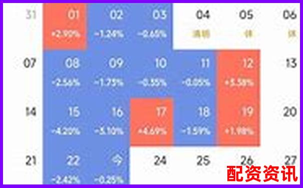 实盘10倍杠杆APP排行榜：用户评分与下载量对比