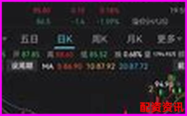 哪个10倍杠杆平台支持多空双向交易？实盘测试来啦-股票开户哪个平台好