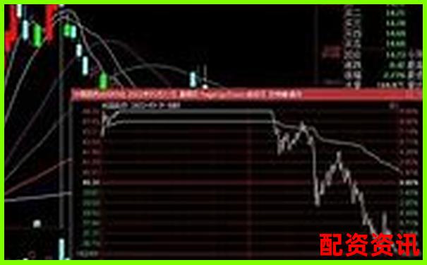 2025有望20倍大妖股，不看基本面只看题材？-合约中杠杆的手续费是按倍数收吗为什么