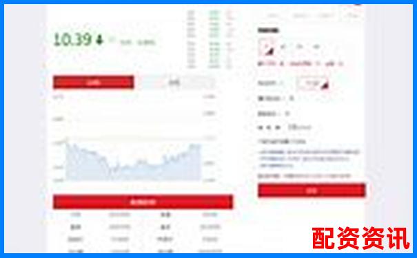 股票配资平台哪家风控机制最靠谱？实测对比-国内前十股票配资平台排名