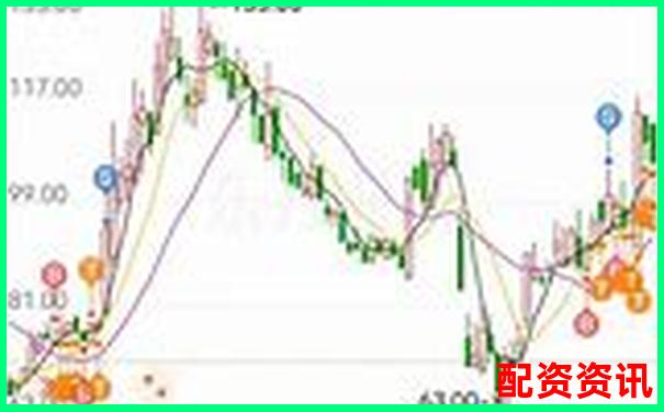 实盘10倍杠杆软件下载量最多的三款APP曝光-实时股票配资平台有哪些
