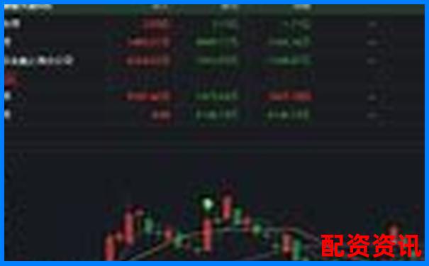 炒股杠杆账户是否适合跟着龙虎榜选股？-股票怎么玩下什么软件